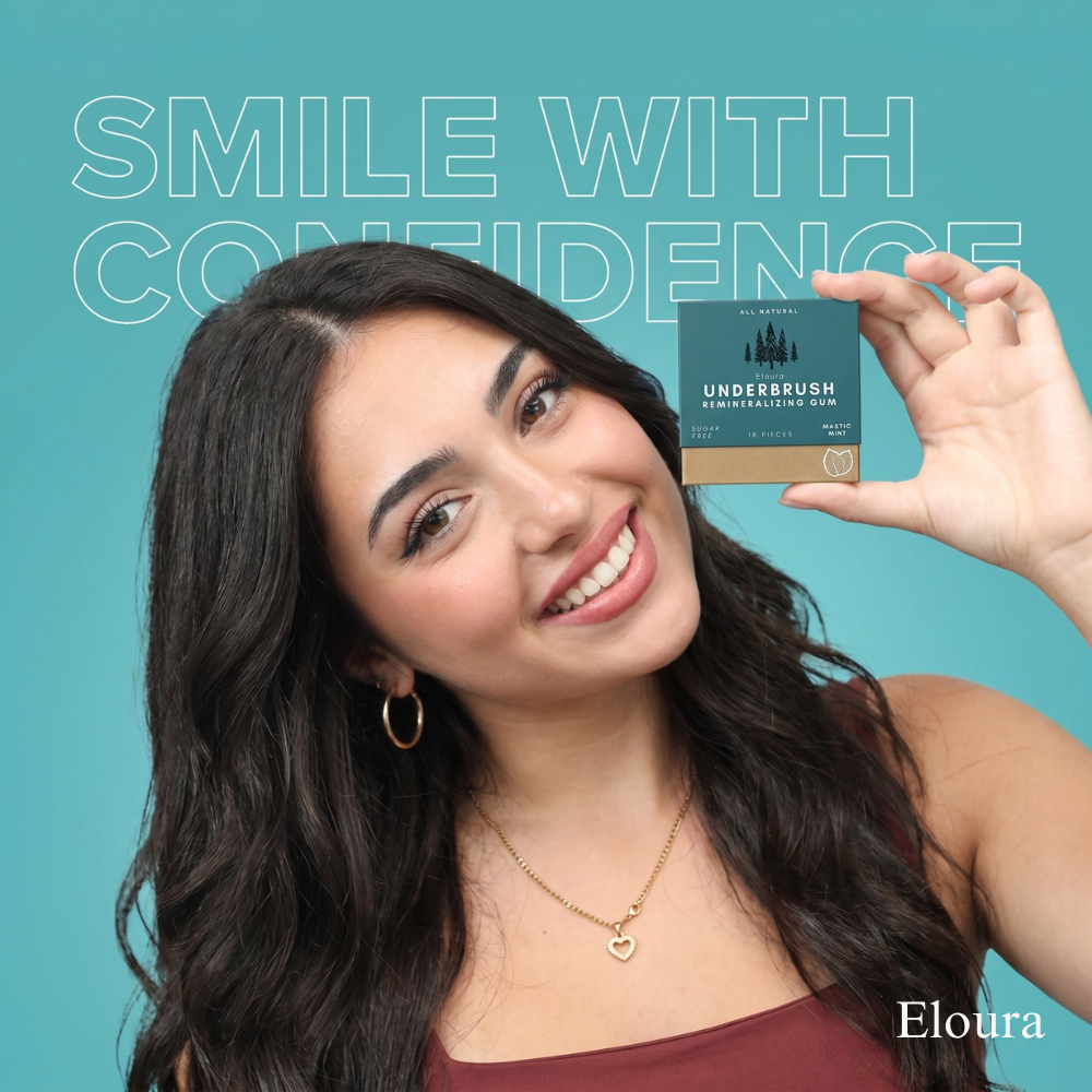 Eloura Remineralizing Gum
