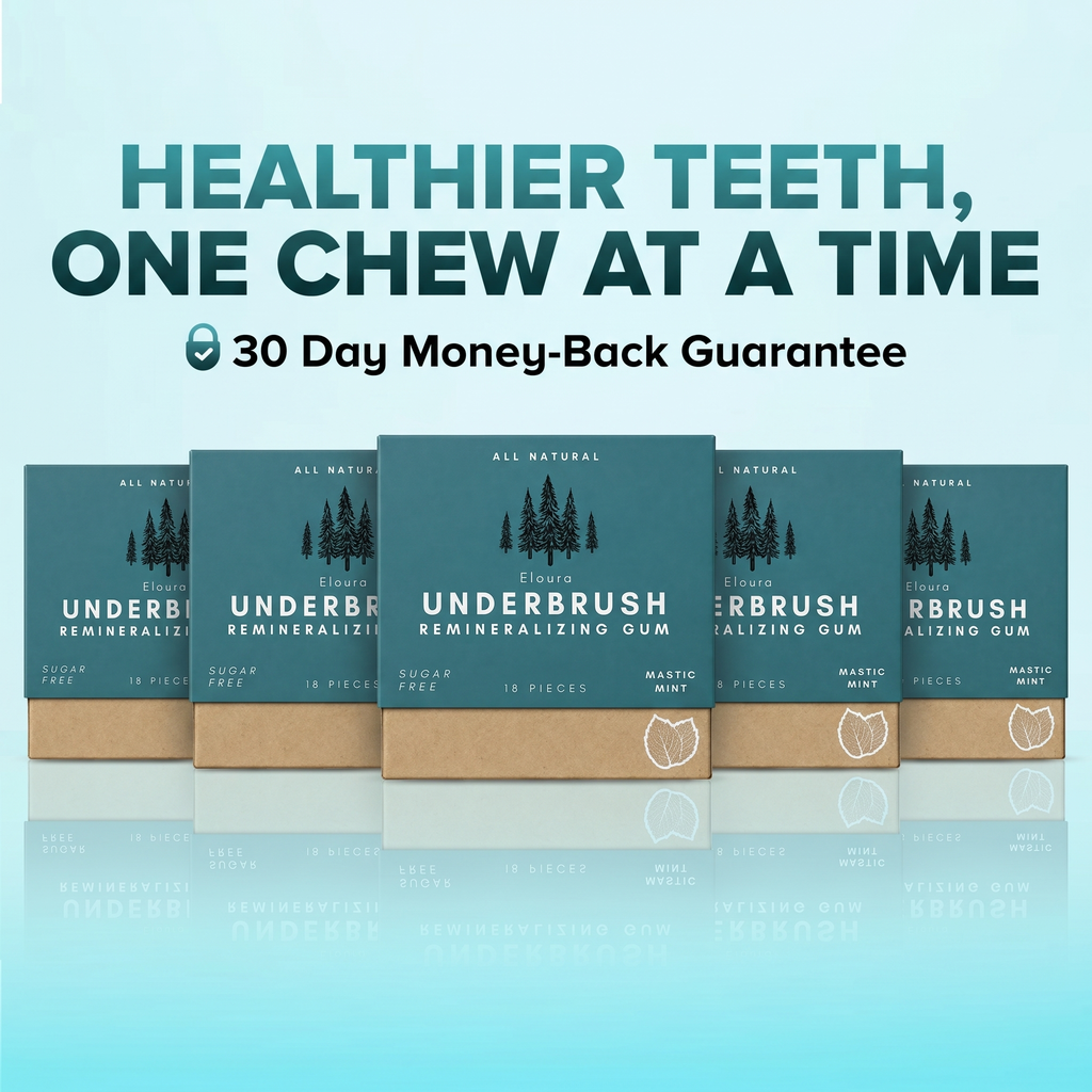 Eloura Remineralizing Gum