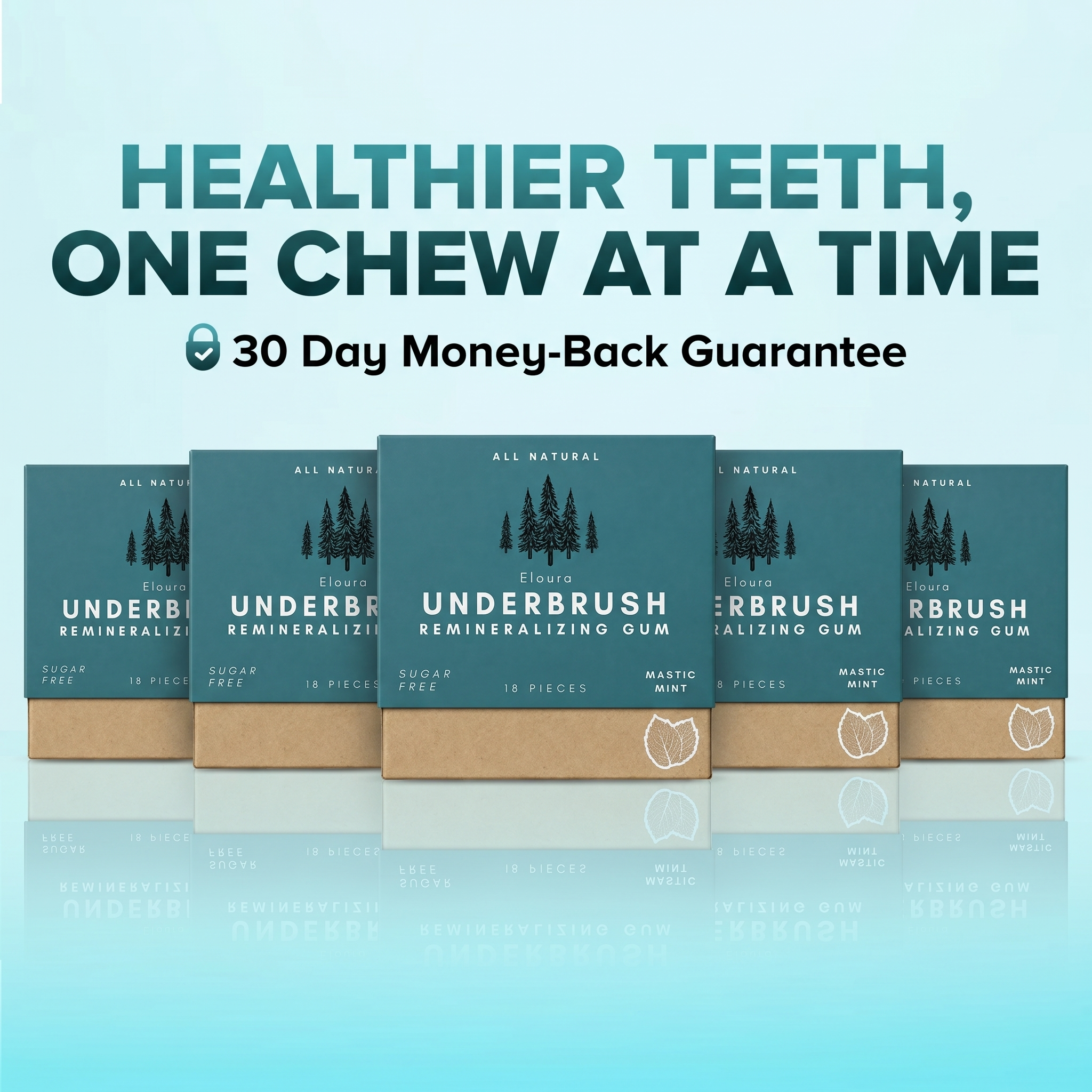 Eloura Remineralizing Gum