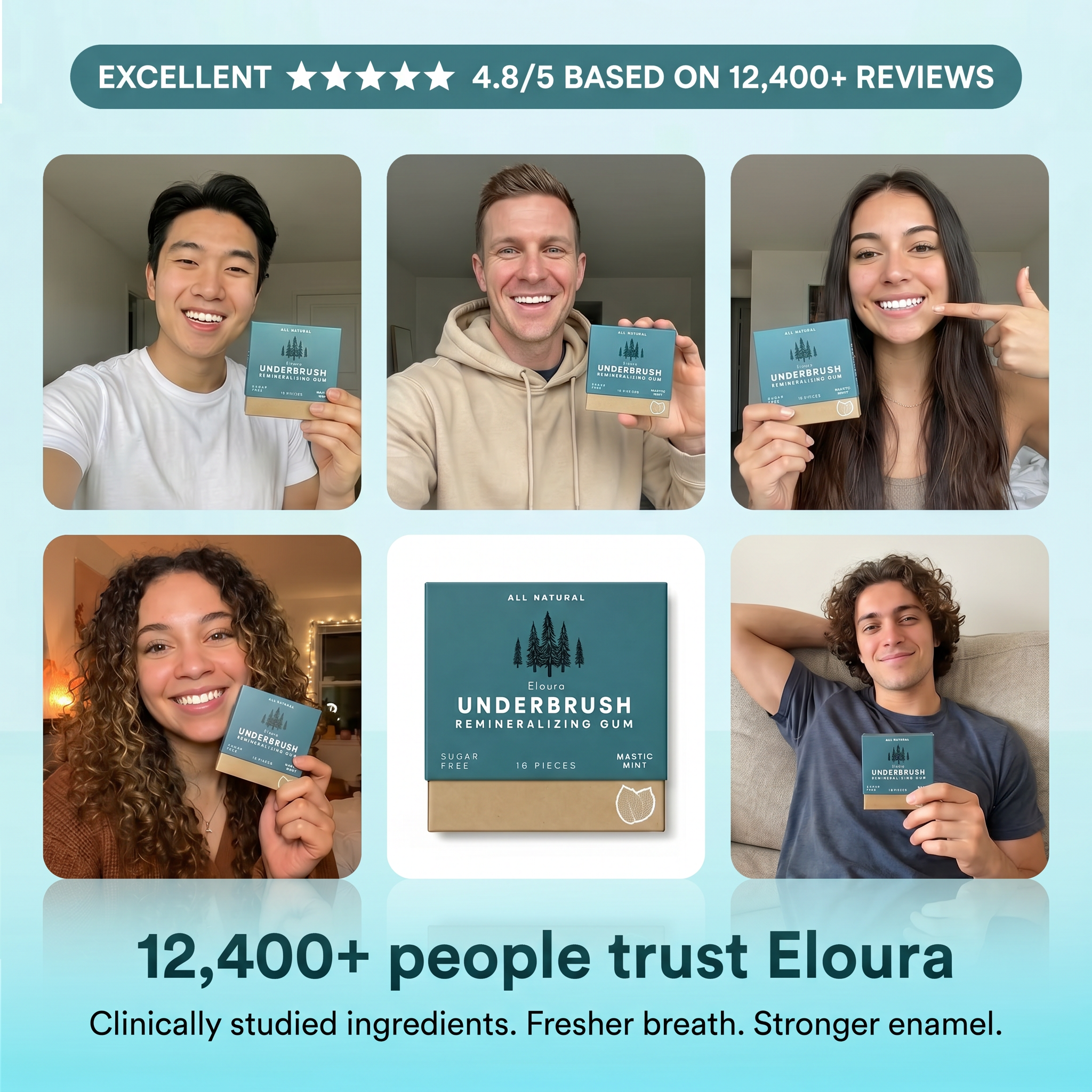 Eloura Remineralizing Gum